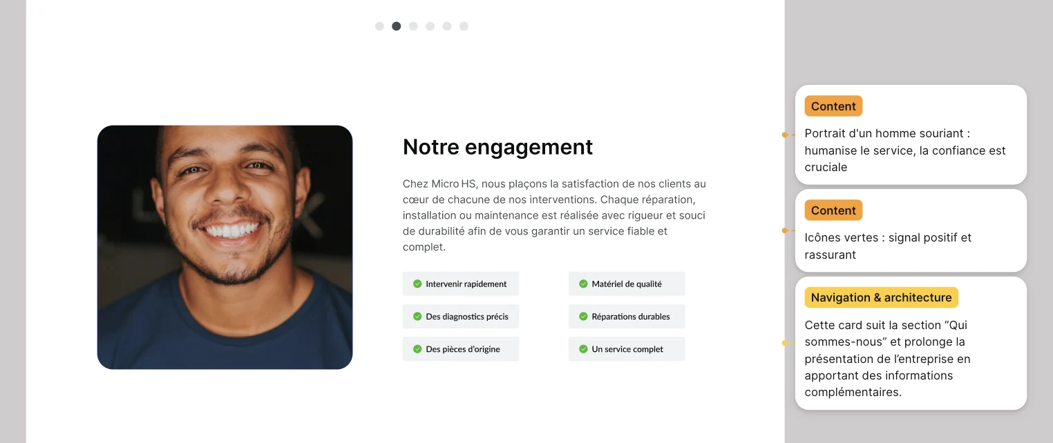 « Notre engagement » : un portrait souriant et des icônes vertes rassurantes, avec les annotations de mes choix