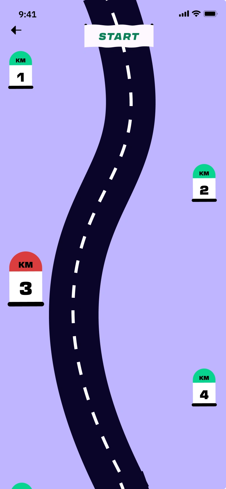 Parcours de compétences : la route et ses balises